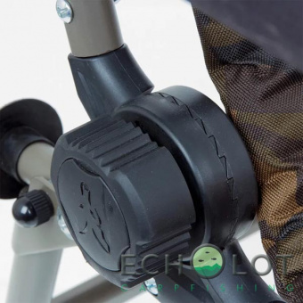 Камуфляжное кресло Fox R1 Camo Fishing Chair