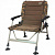 Камуфляжное кресло Fox R2 Camo Fishing Chair