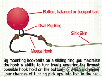 Стопорная бусина для крючка Gardner Covert Hook Stops Green (Зеленый)