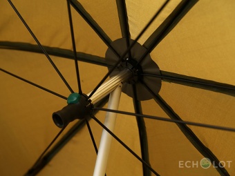 Зонт-укрытие Fox 60ins Brolly  