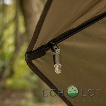 Зонт Solar Undercover Green 60inch Brolly