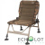 Камуфляжное кресло Fox R1 Camo Fishing Chair Камуфляжное кресло Fox R1 Camo Fishing Chair